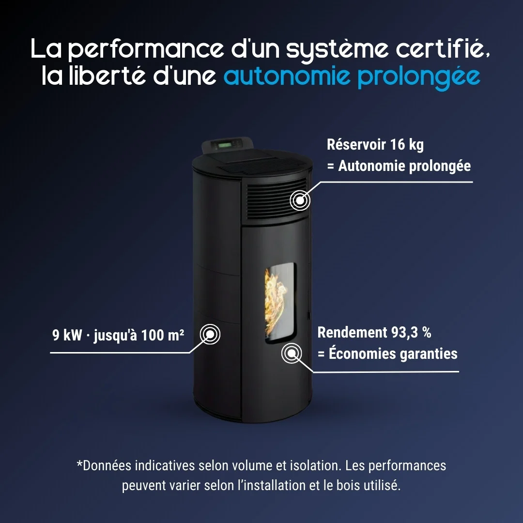Vue produit